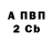 Кетамин VHQ 7.62TheGOAT